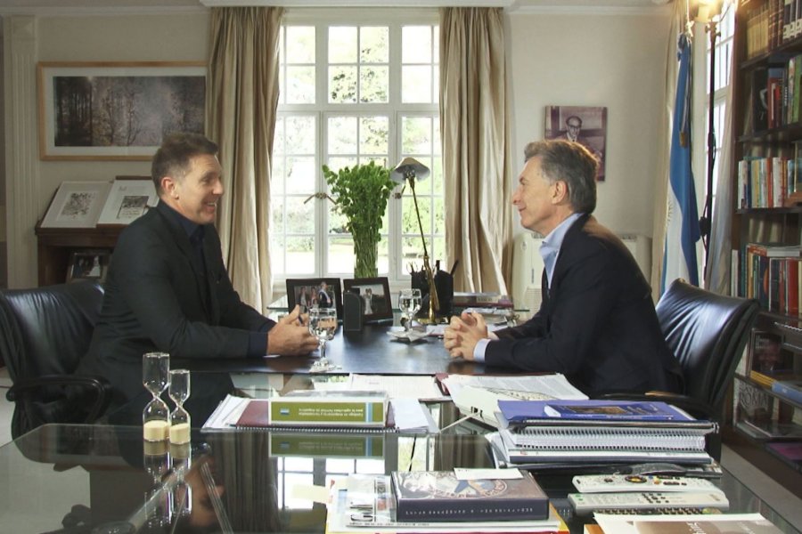 Macri Macri