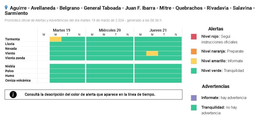 <b>Los diez departamentos bajo alerta.</b>