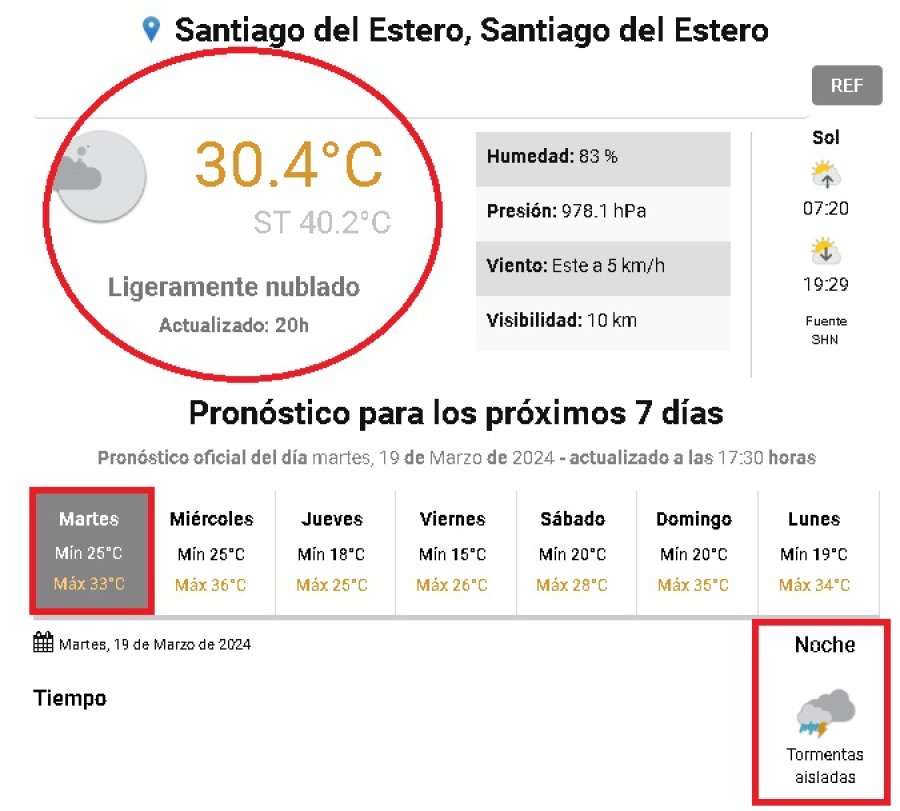 <b>El registro de las 20 horas en Santiago del Estero.</b>