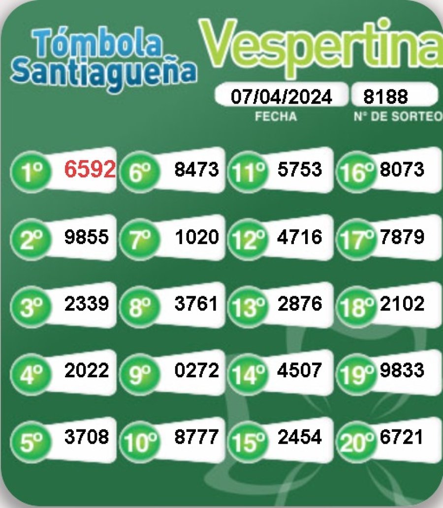 <b>El 92 es El Médico.</b>