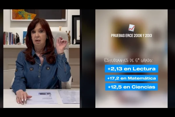 Cristina Kirchner sobre los datos de los últimos 20 años en educación: 