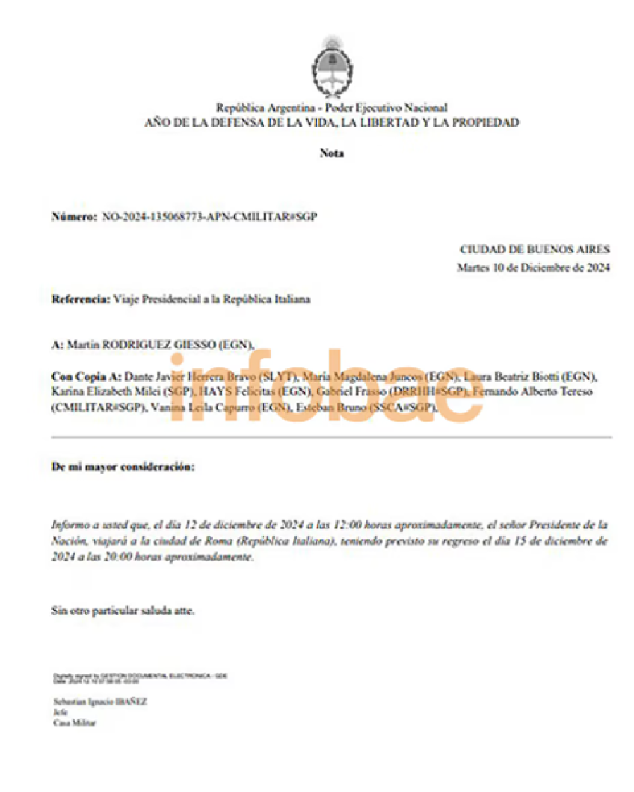 (Crédito: Infobae).