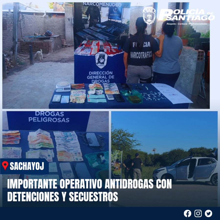 Cr&eacute;dito: Polic&iacute;a de la Provincia de Santiago del Estero.