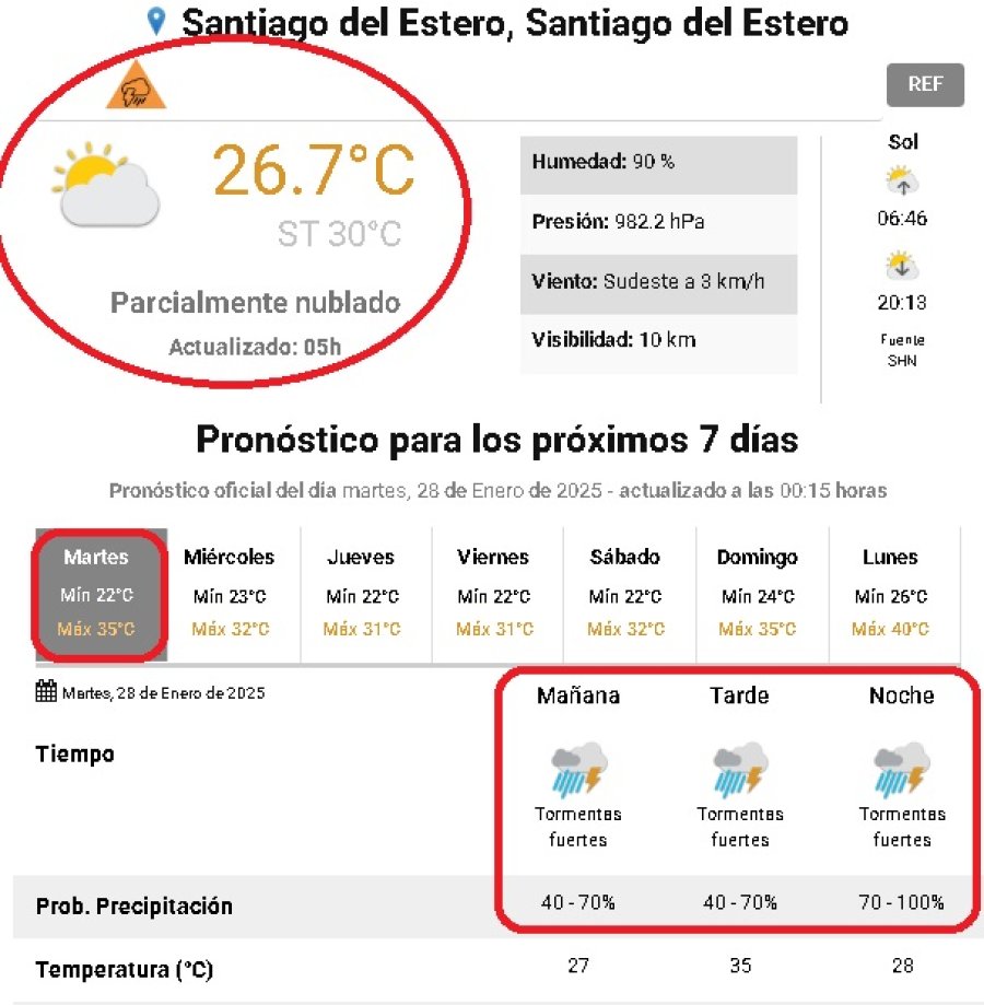 El pron&oacute;stico para hoy.