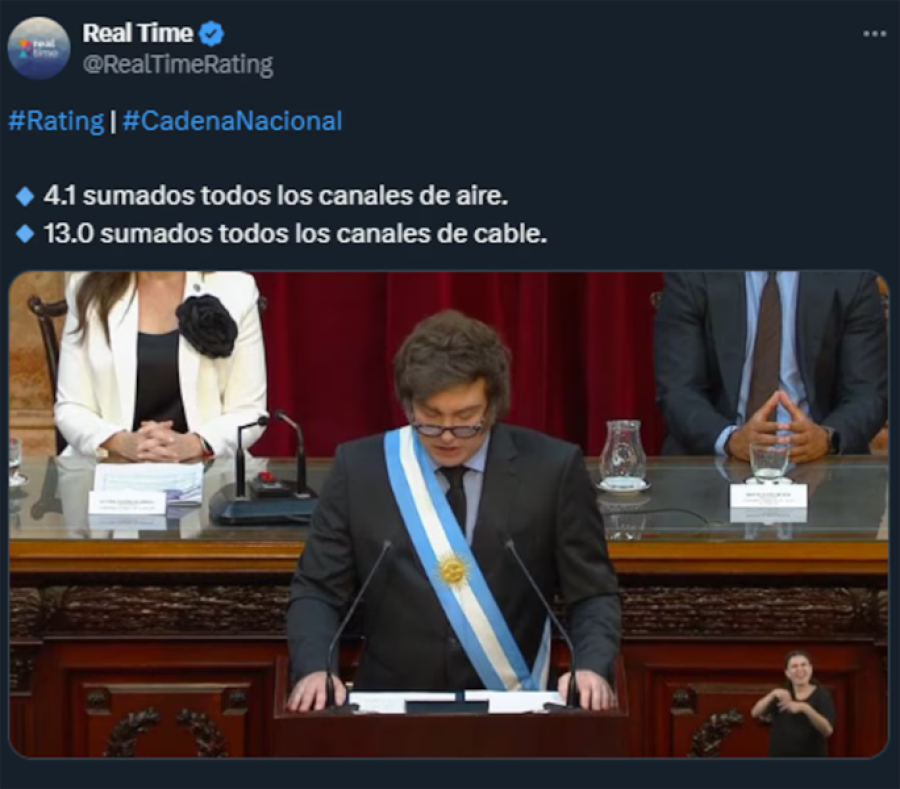 Sumando todos los canales de aire (4.1) y cable (13.0), apenas super&oacute; en una décima los 17 puntos.