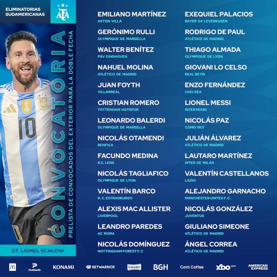 La prelista para las Eliminatorias Sudamericanas (Foto: X@Argentina).
