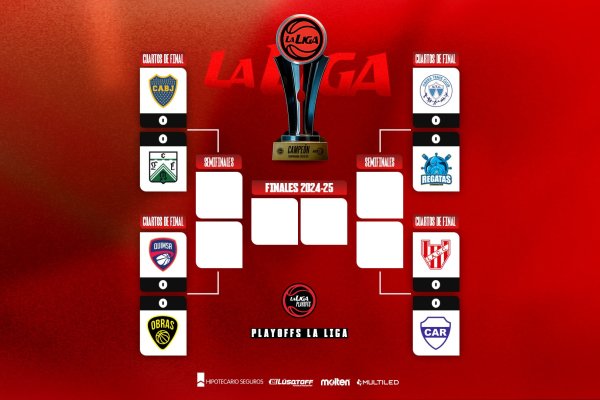 Así se jugarán los Cuartos de Final de La Liga Nacional