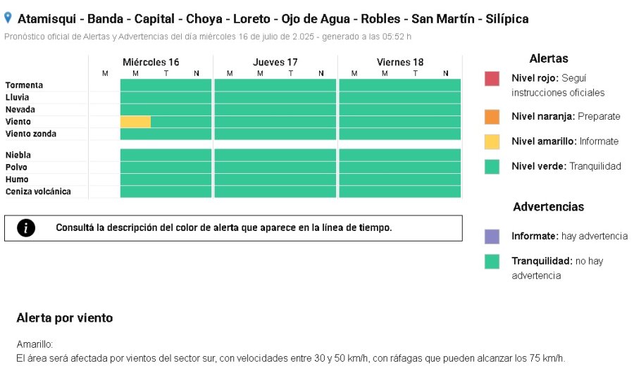 <b>Alerta por fuertes vientos.</b>