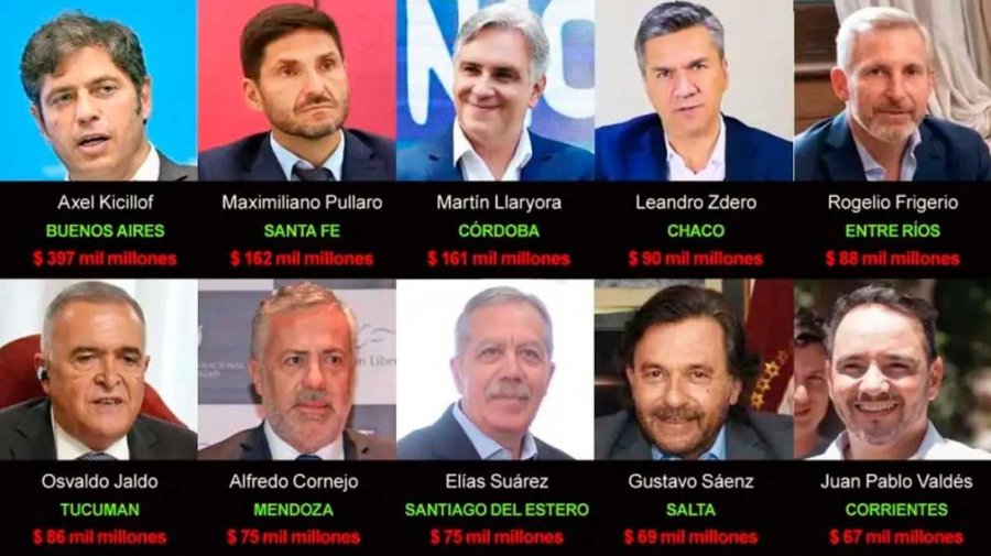 Diario Perfil grafic&oacute; el r&aacute;nking de provincias m&aacute;s afectadas.