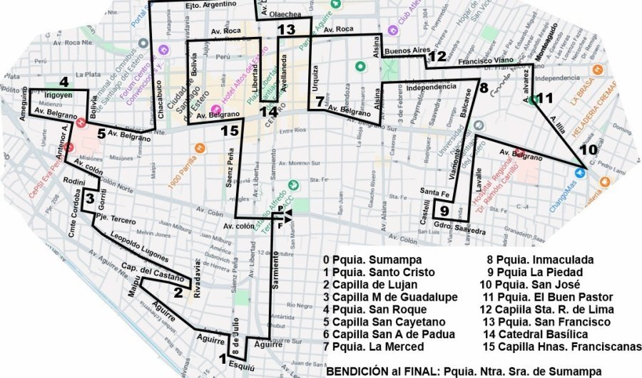 El recorrido.