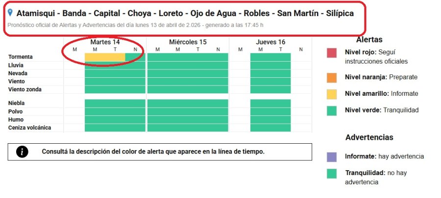 <b>Alerta nivel amarillo.</b>