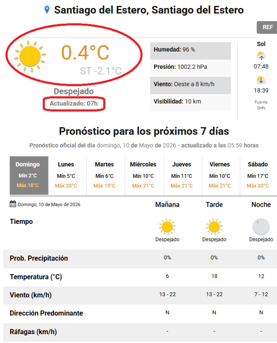 <b>Captura de pantalla Servicio Meteorol&oacute;gico Nacional.</b>