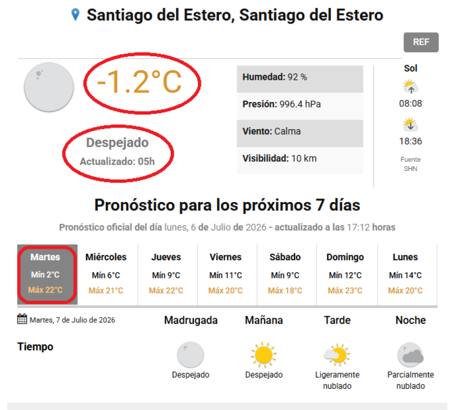 Esto dec&iacute;a el pron&oacute;stico a las 5 y a las 6.